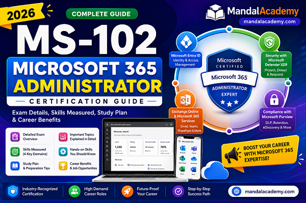 MS-102: Microsoft 365 Administrator Certification Guide – Exam Details, Skills Measured, Study Plan & Career Benefits